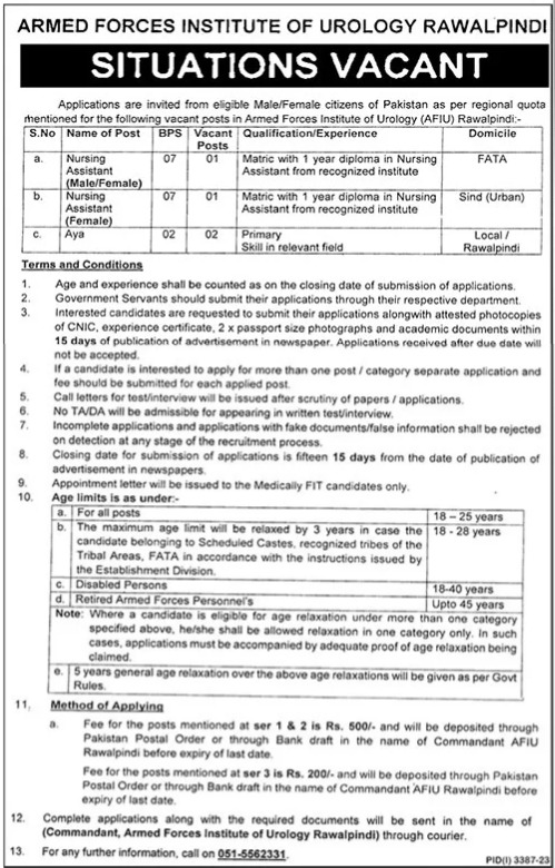 Armed Forces Institute of Urology AFIU Latest Jobs 2023