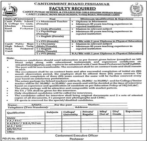 Cantt Public School And College For Girls Jobs 2023
