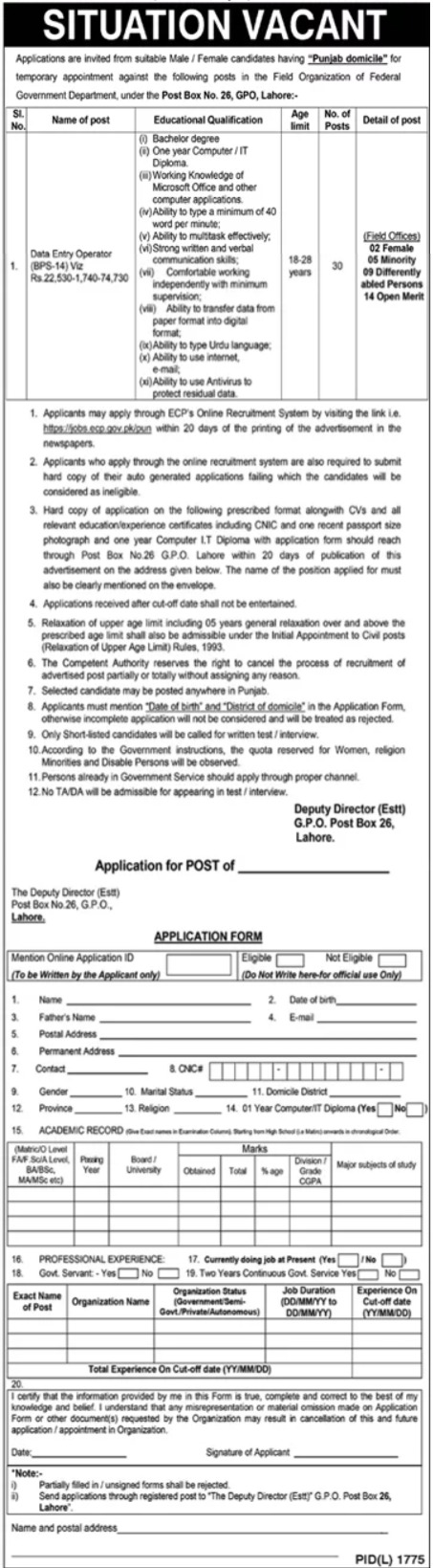 Advertisement For Election Commission Of Pakistan ECP Jobs 2023