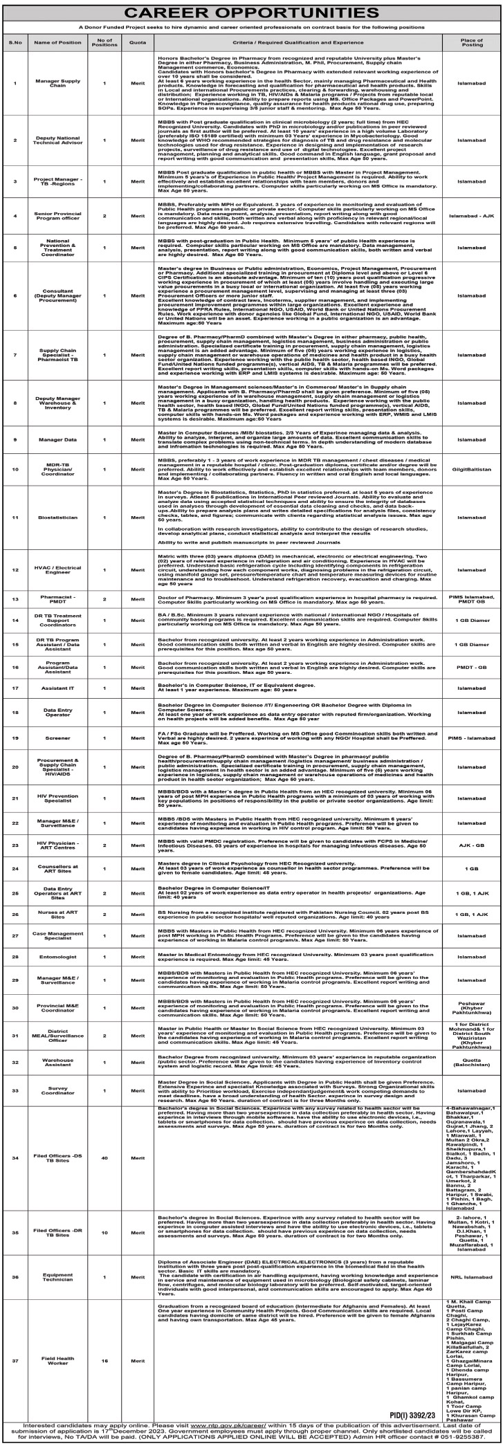 National TB Control Program NTP Islamabad Latest Career Opportunities 2023
