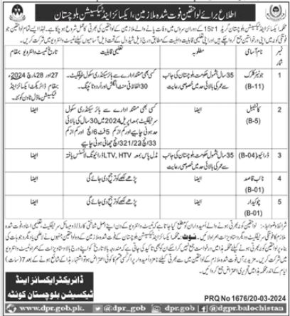 Excise And Taxation Department Jobs 2024