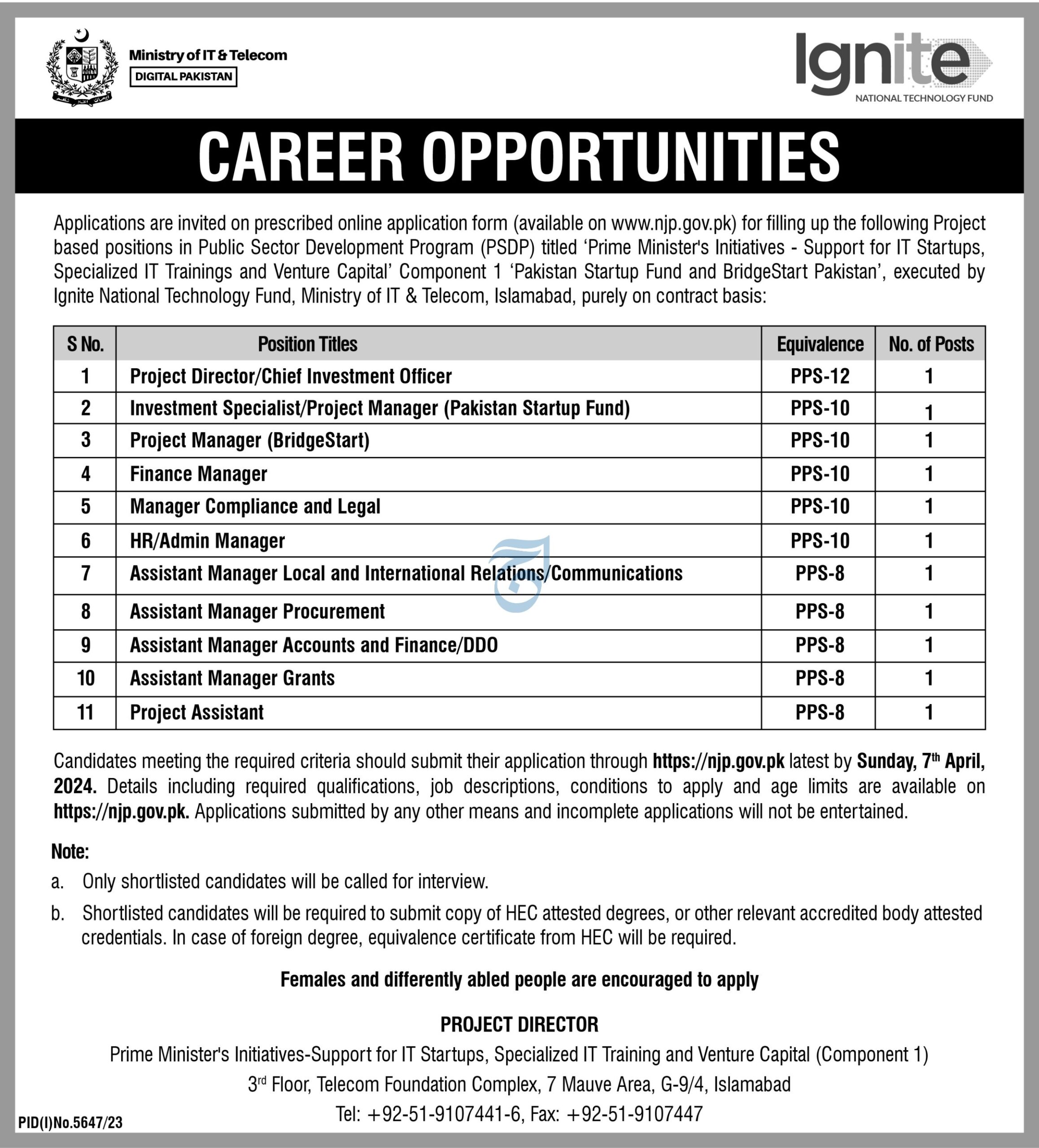 MOIT Islamabad Career Opportunities 2024