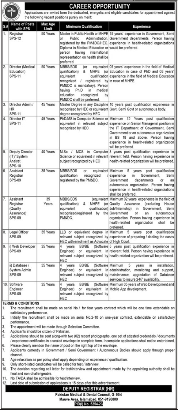 Pakistan Medical and Dental Council Islamabad Latest Career Opportunities 2024
