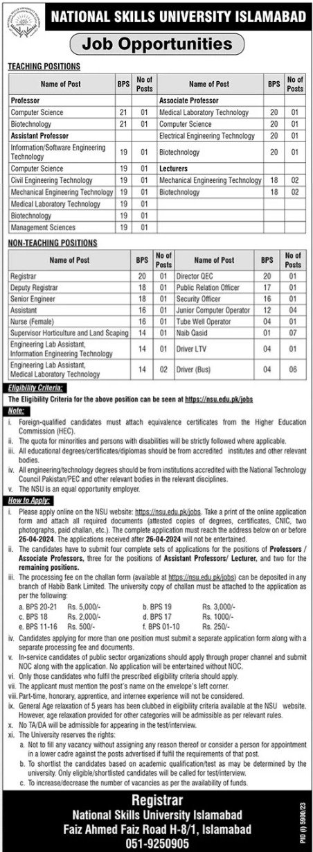 NSU Islamabad Job Opportunities 2024