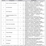 Public Sector Private Limited Company PO BOX 795 Islamabad Jobs 2024