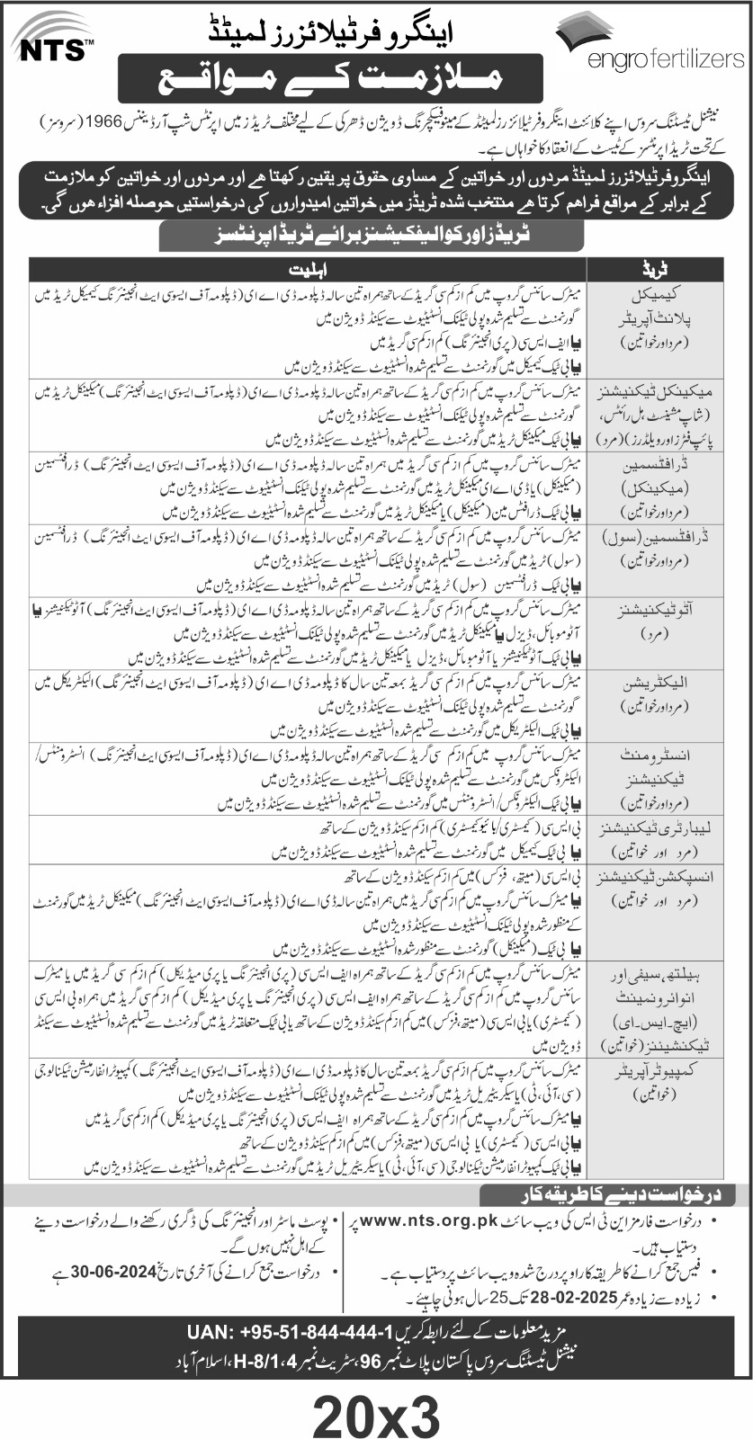 Engro Fertilizers Limited Islamabad Jobs 2024