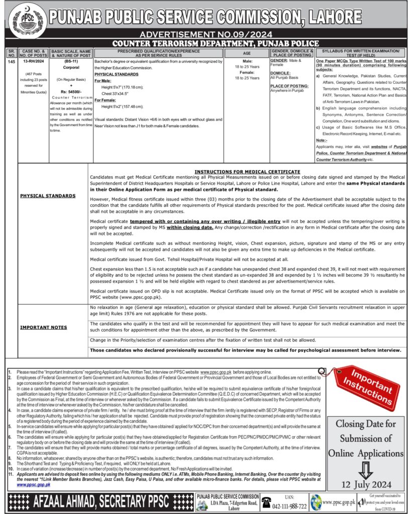 Punjab Police ( BS-11 ) Jobs 2024