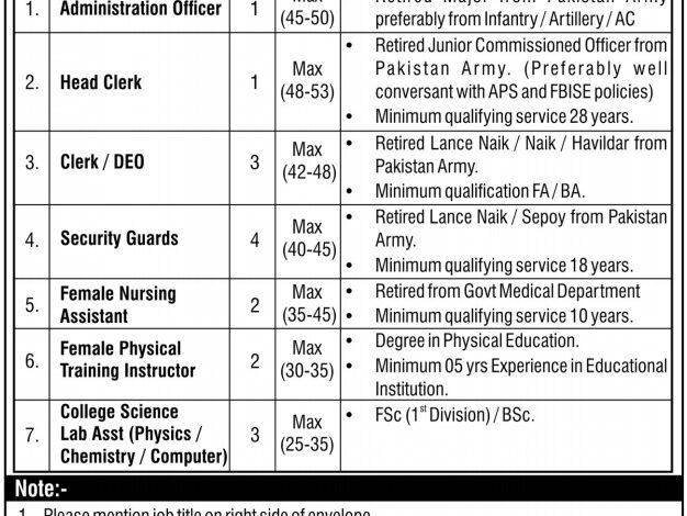 APS&C Army Public School & College Latest Job Opportunities 2023