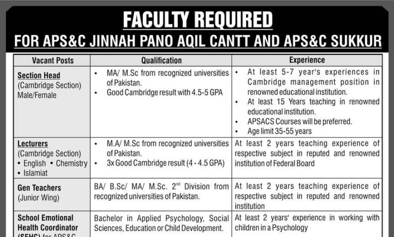 Advertisement For APS&C Army Public School & College Latest Teaching Staff Jobs 2023