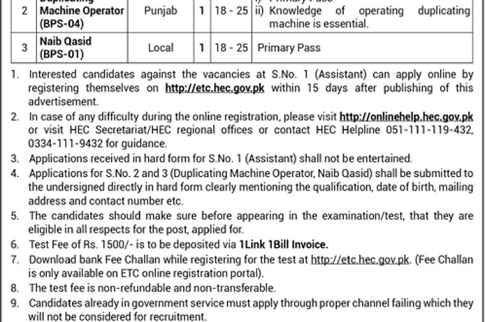 Advertisement For Ministry of Defence Production Job Opportunities 2023