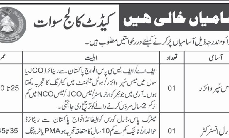 Advertisement For Pak Army Cadet College Jobs 2023