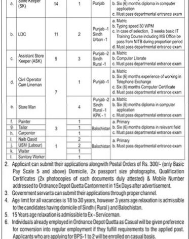 Advertisement For Pak Army Ordnance Depot Quetta Jobs 2023