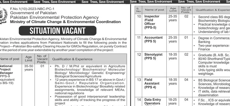 Advertisement For Pakistan Environmental Protection Agency Latest Jobs November 2023