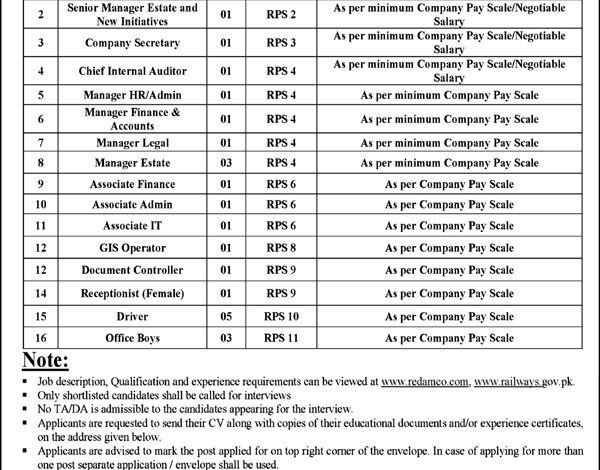 Advertisement For Pakistan Railway Company Latest Career Opportunities 2023