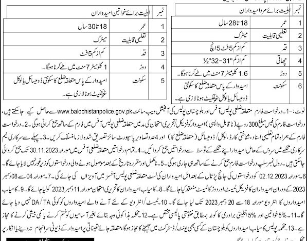 Advertisement For Police Constable Lady Constable Job Opportunities 2023