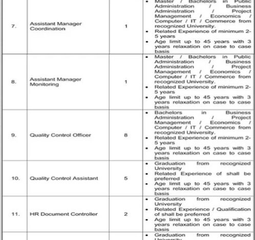 Advertisement For Public Sector Private Limited Company Jobs 2023