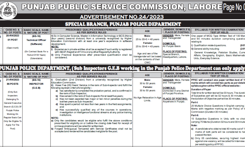 Advertisement For Punjab Police Inspector Jobs 2023