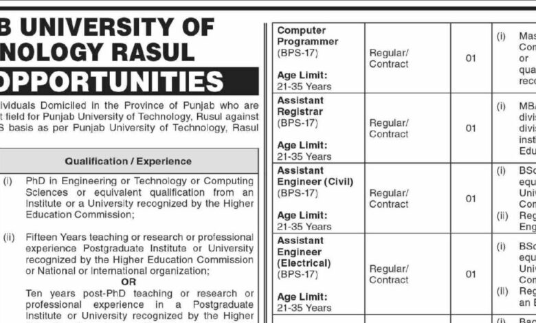 Advertisement For Punjab University Of Technology Rasul Job Opportunities 2023