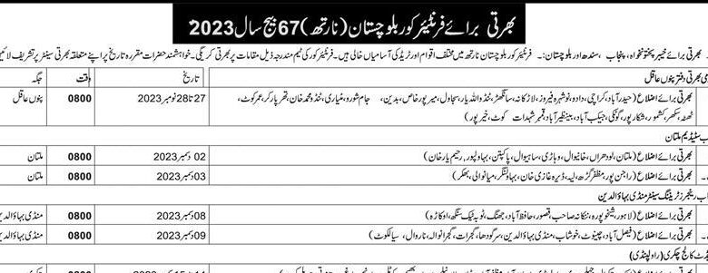 Pak Army Frontier Core Balochistan Jobs 2023
