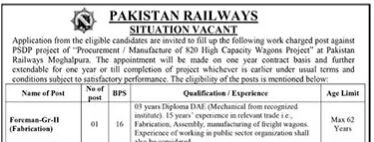 Pakistan Railway Latest Employement Opportunities 2023