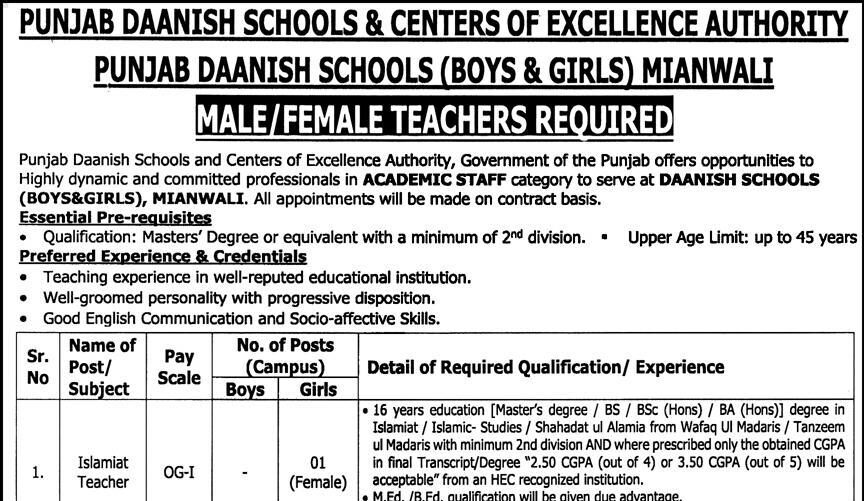 Punjab Daanish Schools Boys & Girls Mianwali Teaching Jobs 2024