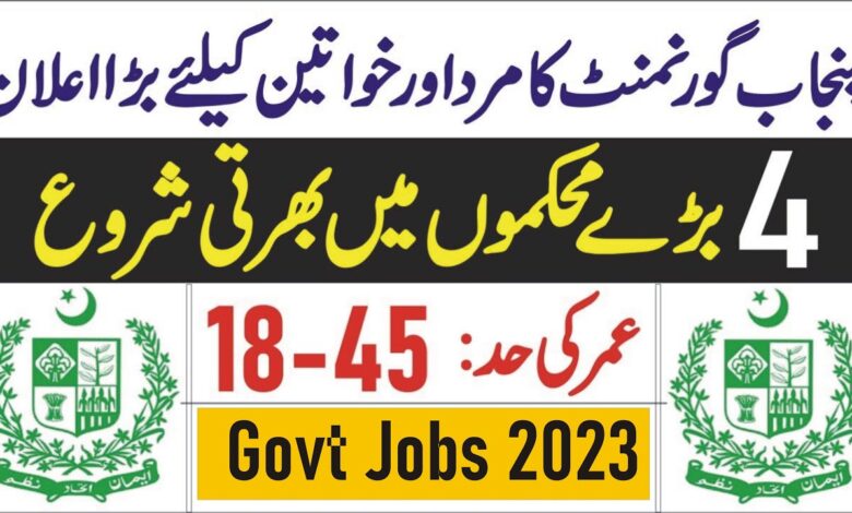 PPSC Punjab Public Service Commission Latest Career Opportunities 2023