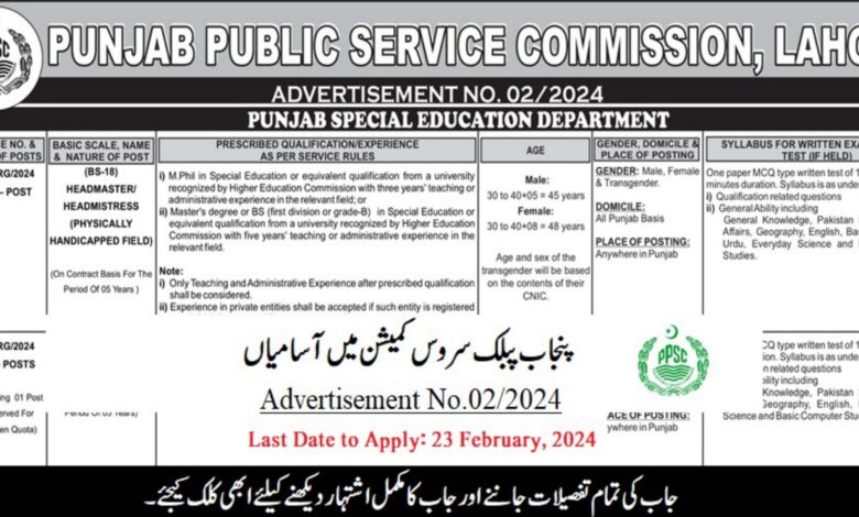 Punjab Public Service Commission (PPSC) Jobs 2024 Advertisement No 02/2024