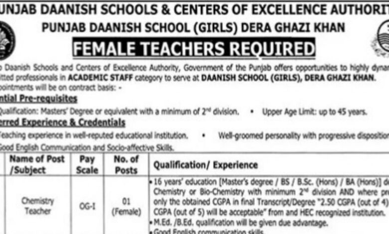 Punjab Daanish Schools Dera Ghazi Khan Teaching Jobs 2024