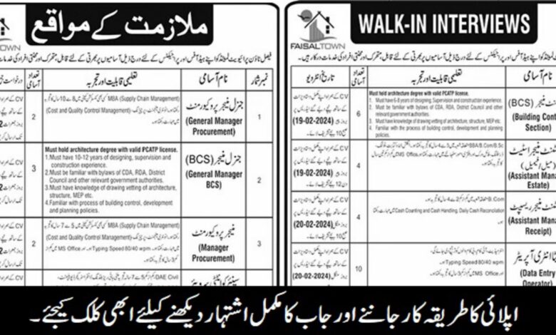 Faisal Town Private Limited Latest Job Opportunities 2024