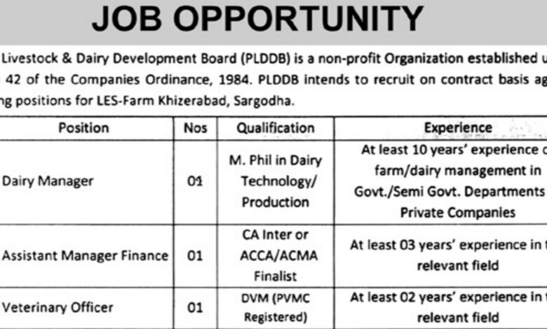 PLDDB Sargodha Latest Job Opportunities 2024