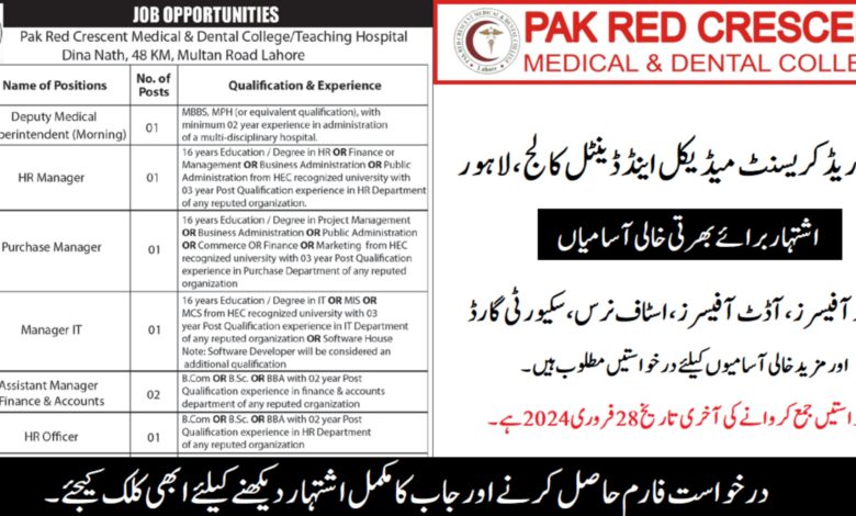 Pak Red Crescent Teaching Hospital Lahore Latest Job Opportunities 2024