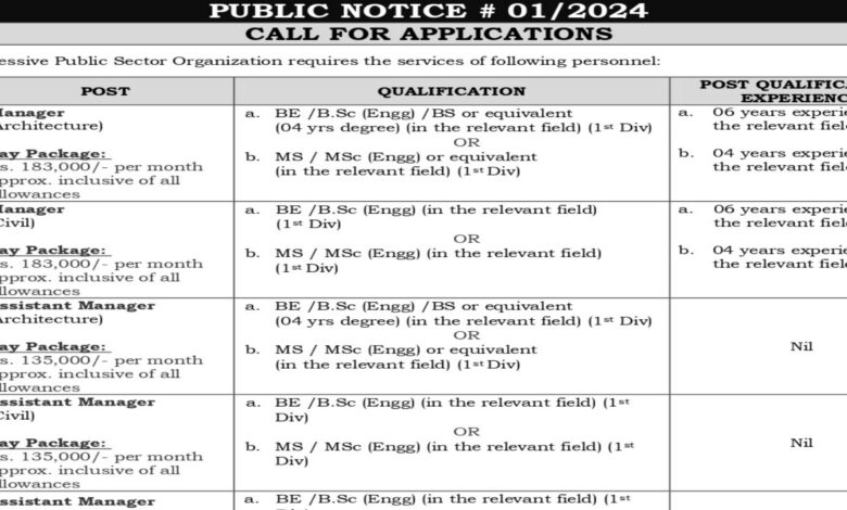 Progressive Public Sector Organization Islamabad Public Notice 1/2024 Latest Career Opportunities 2024