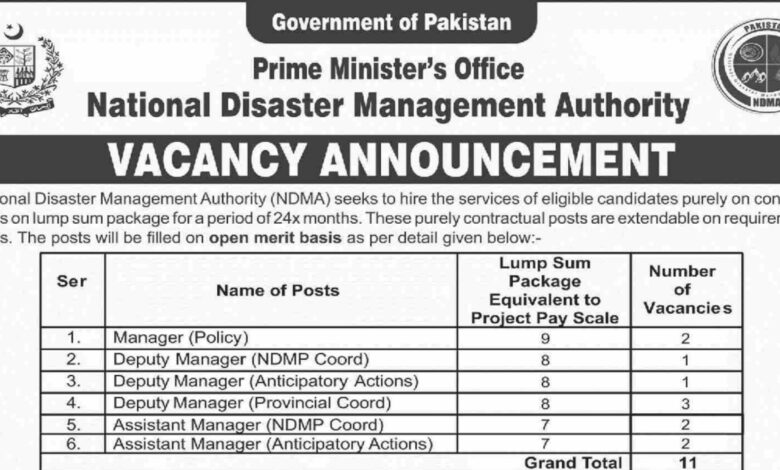 Prime Minister Office Islamabad Latest Career Opportunities 2024
