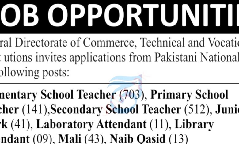 NAVTTC Islamabad Latest Job Opportunities 2024
