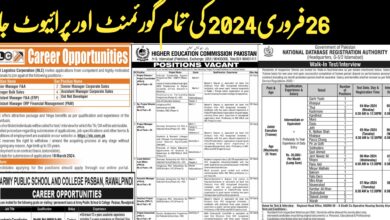 Advertisement Today All Jobs 26 February 2024