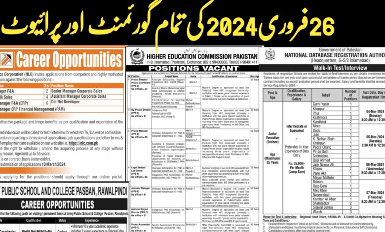 Advertisement Today All Jobs 26 February 2024