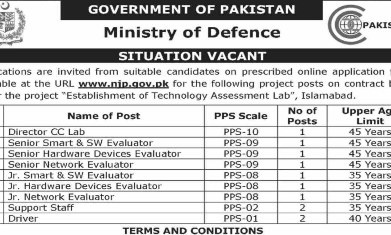 Ministry of Defence Islamabad Latest Career Opportunities 2024