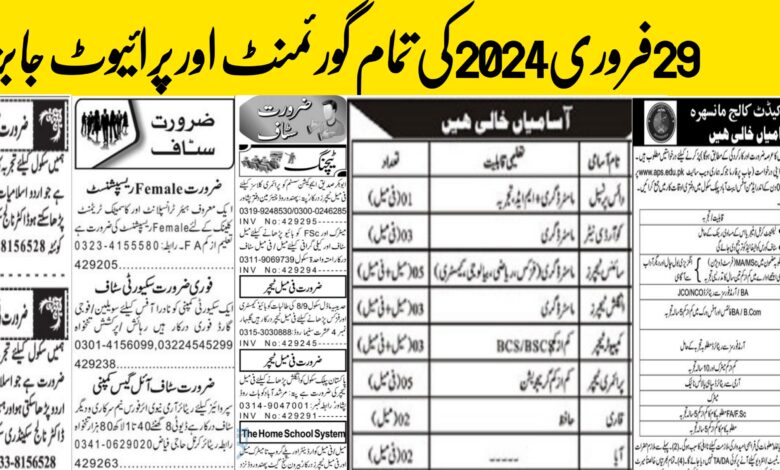 Today 29 February 2024 All Jobs Governments Private Career Opportunities