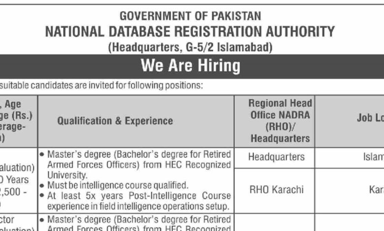 NADRA Islamabad Latest Career Opportunities 2024 Advertisement