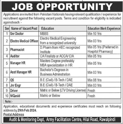 AFC Rawalpindi Latest Job Opportunities 2024