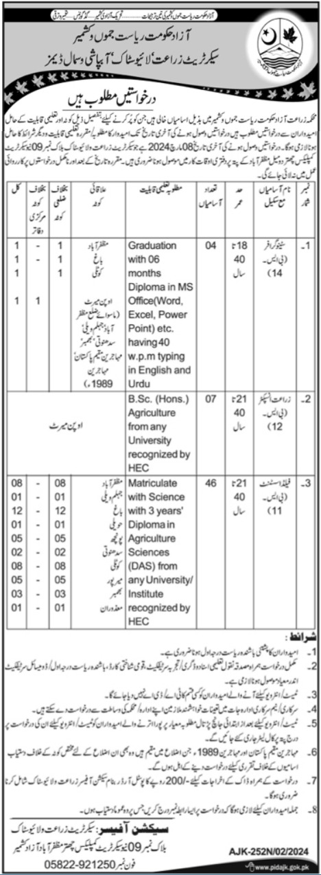 Advertisement Agriculture Department Latest Job Opportunities February 2024