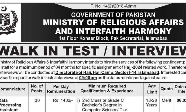 Advertisement For Ministry of Religious Affairs Amazing Career Opportunities 2024