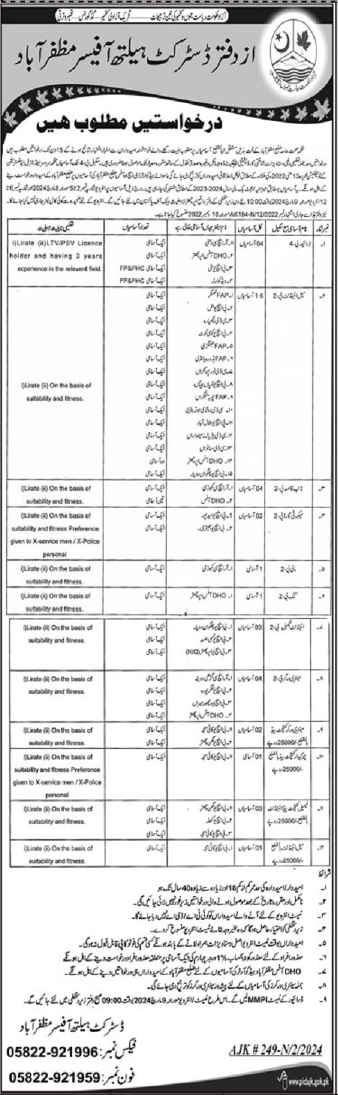 Advertisement For Public Health Department Latest Career Opportunities 2024