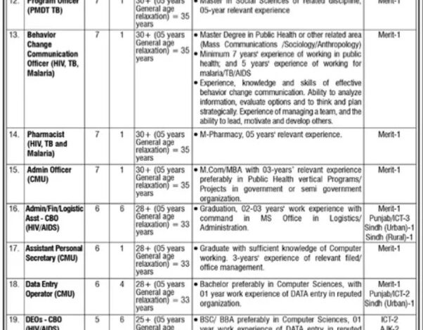 Advertisement NHSRC Islamabad Latest Job Opportunities 2024