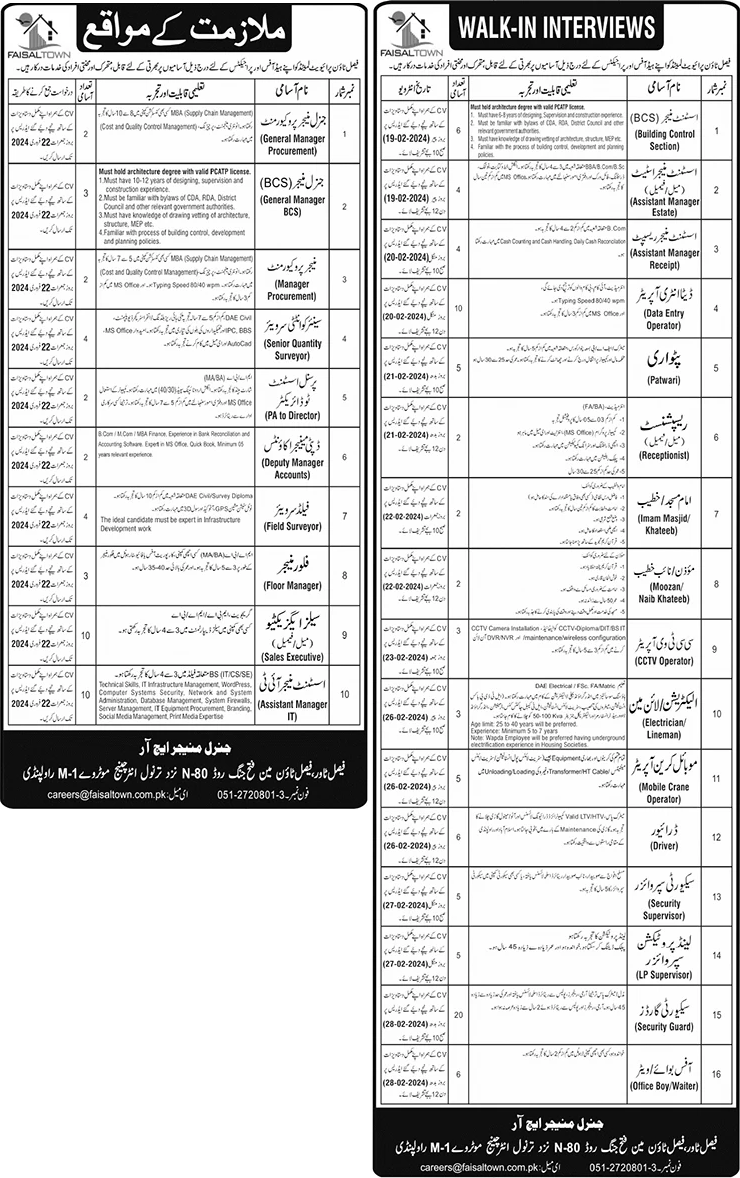 Faisal Town Private Limited Latest Job Opportunities 2024 