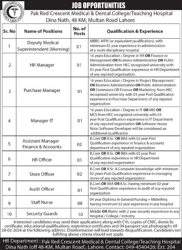 Pak Red Crescent Teaching Hospital Lahore Latest Job Opportunities 2024