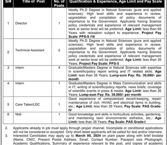 Pakistan Academy of Sciences Islamabad Latest Job Opportunities 2024