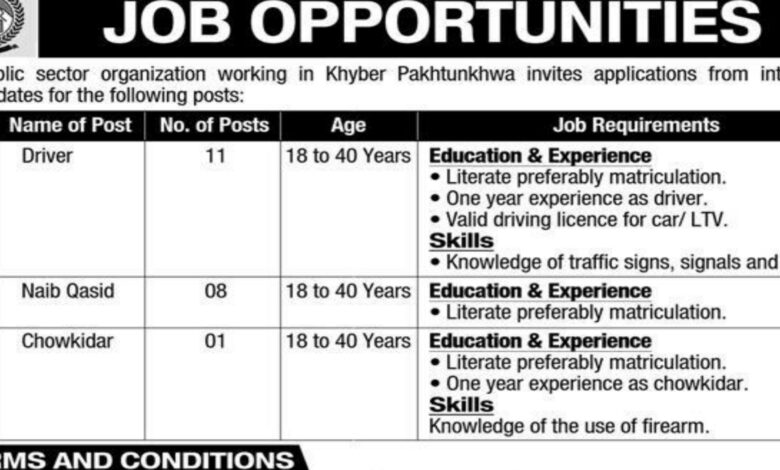 Public Sector Organization Latest Job Opportunities March 2024