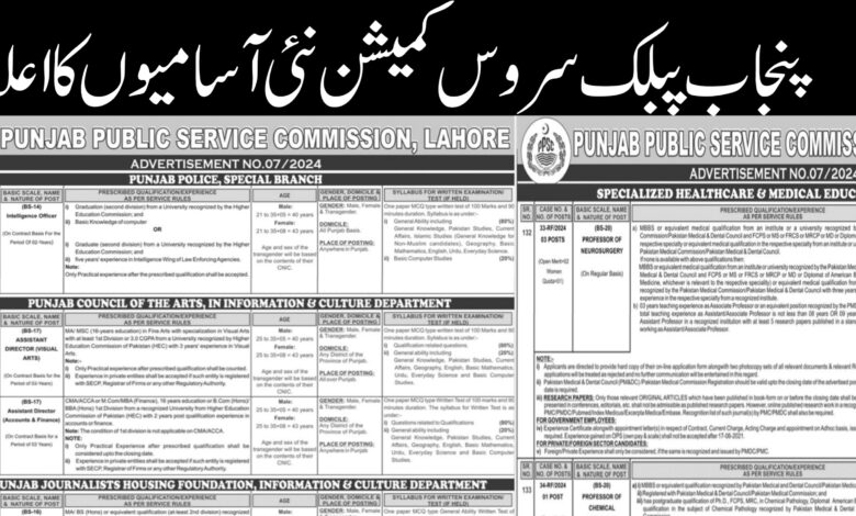 PPSC Lahore Advertisement No 7/2024 Latest Job Opportunities 2024