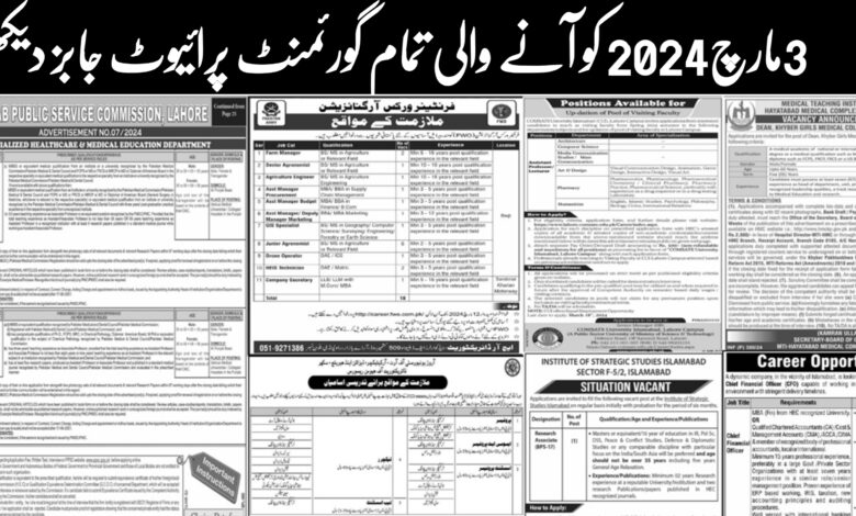 Today Jobs 03 March 2024 All Government & Private Sector Latest Career Opportunities